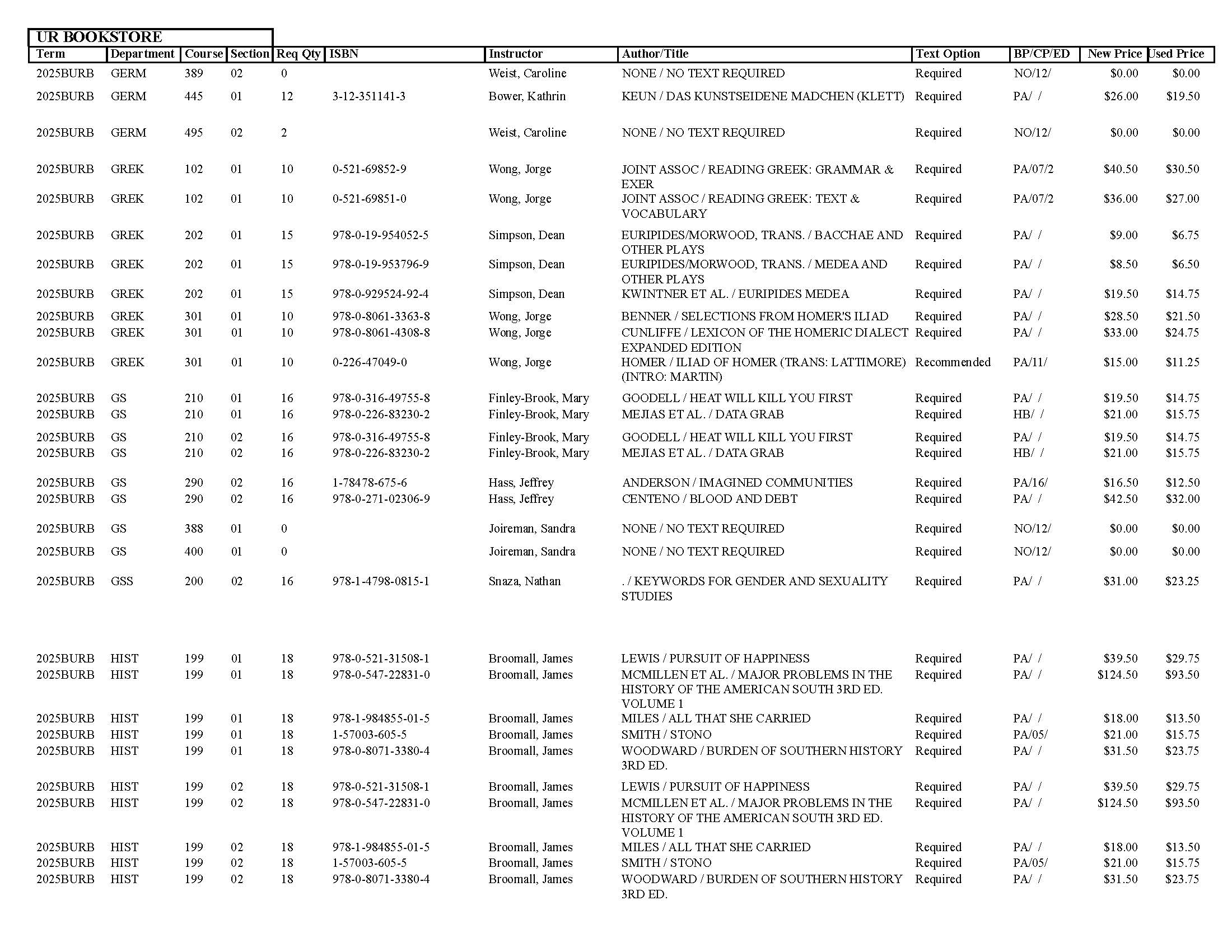 Textbook list assistance please call the SpiderShop at 804-698-9651